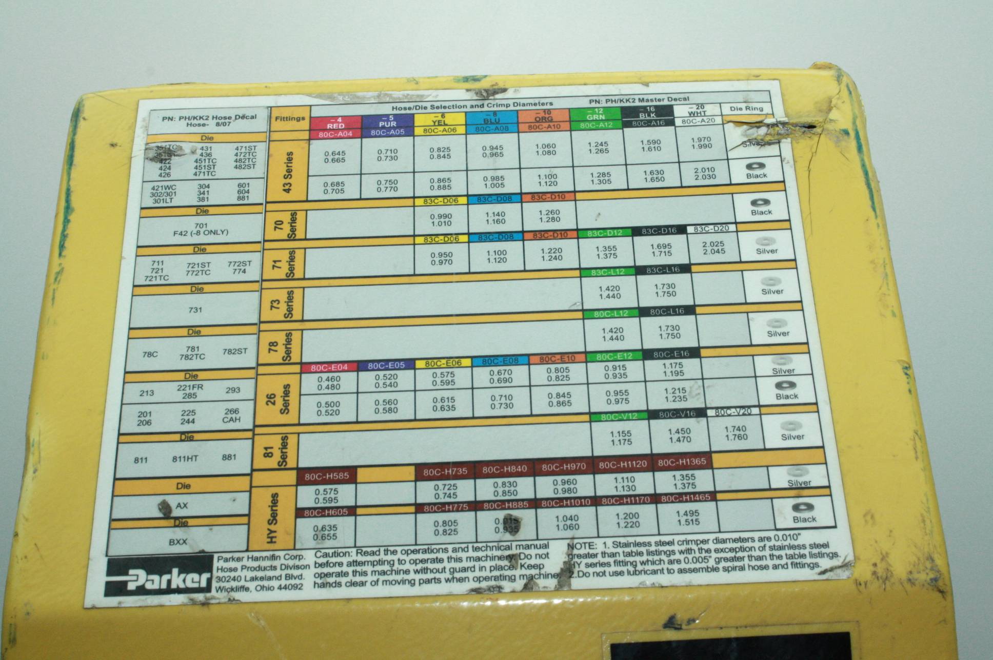 Parker KarryKrimp 2 Hydraulic Hose Crimper Part Number PH/KK2 eBay
